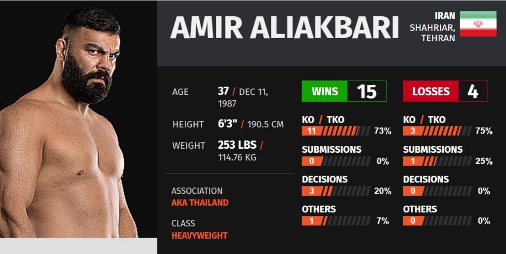 Amir Ali Akbari's fight in Dubai